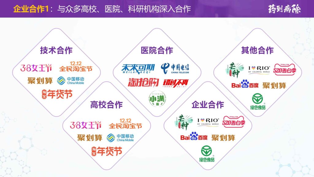 图片[17]-接单WX：llljcz-国内首创用于大学生创新创业比赛的PPT模板-千文网