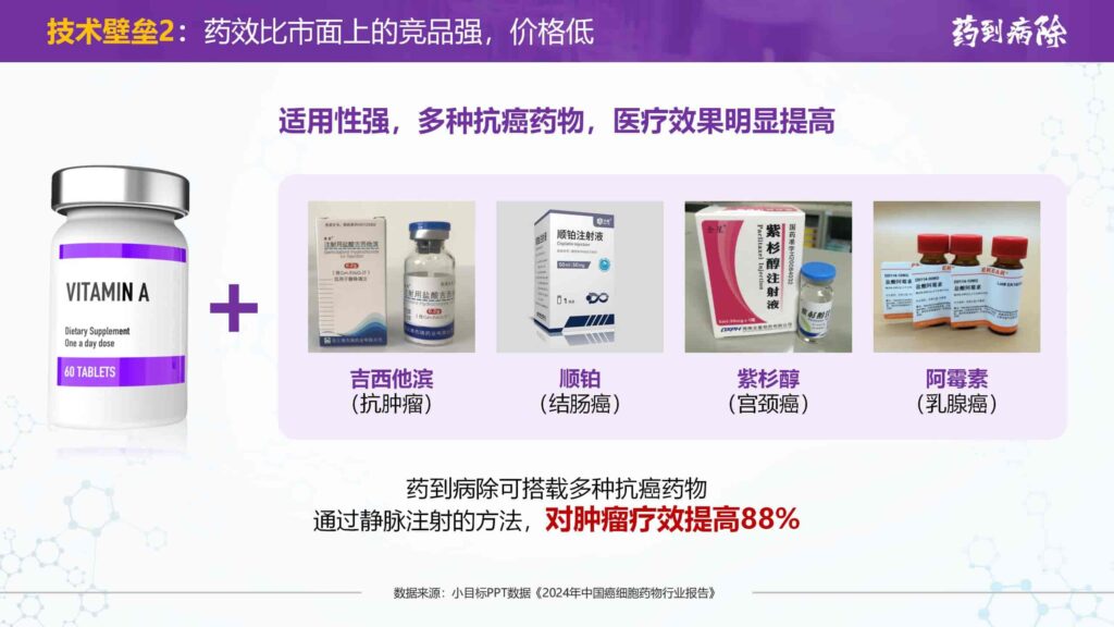 图片[11]-接单WX：llljcz-国内首创用于大学生创新创业比赛的PPT模板-千文网