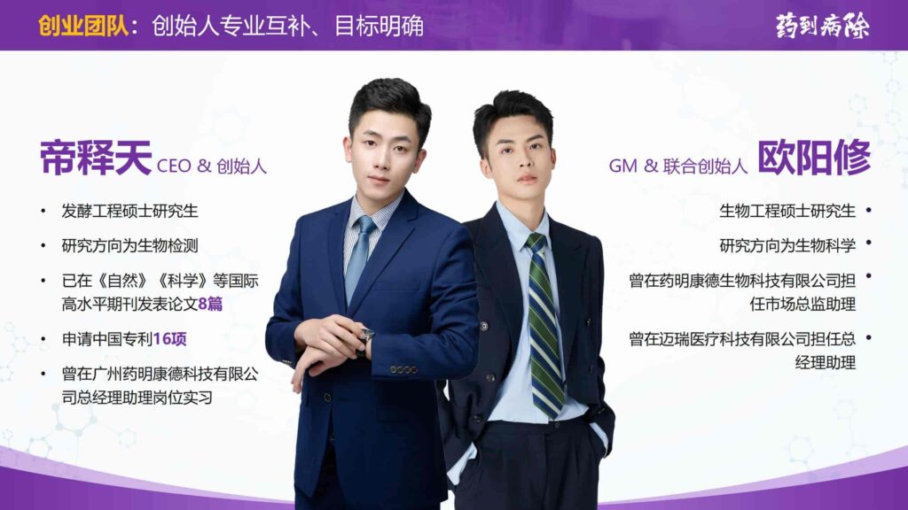 图片[20]-接单WX：llljcz-国内首创用于大学生创新创业比赛的PPT模板-千文网