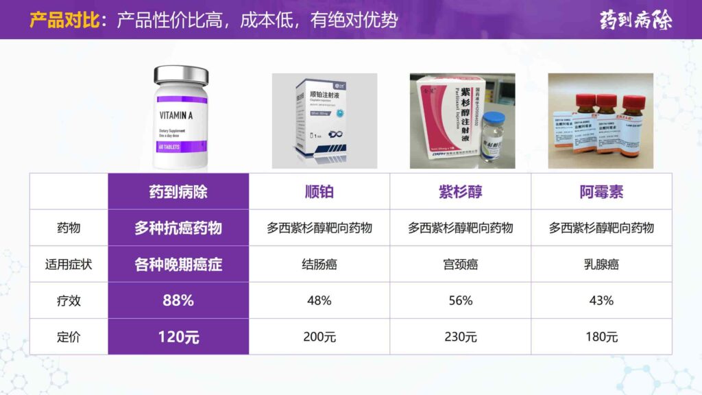 图片[22]-接单WX：llljcz-国内首创用于大学生创新创业比赛的PPT模板-千文网