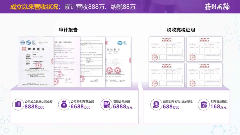 图片[19]-接单WX：llljcz-国内首创用于大学生创新创业比赛的PPT模板-千文网