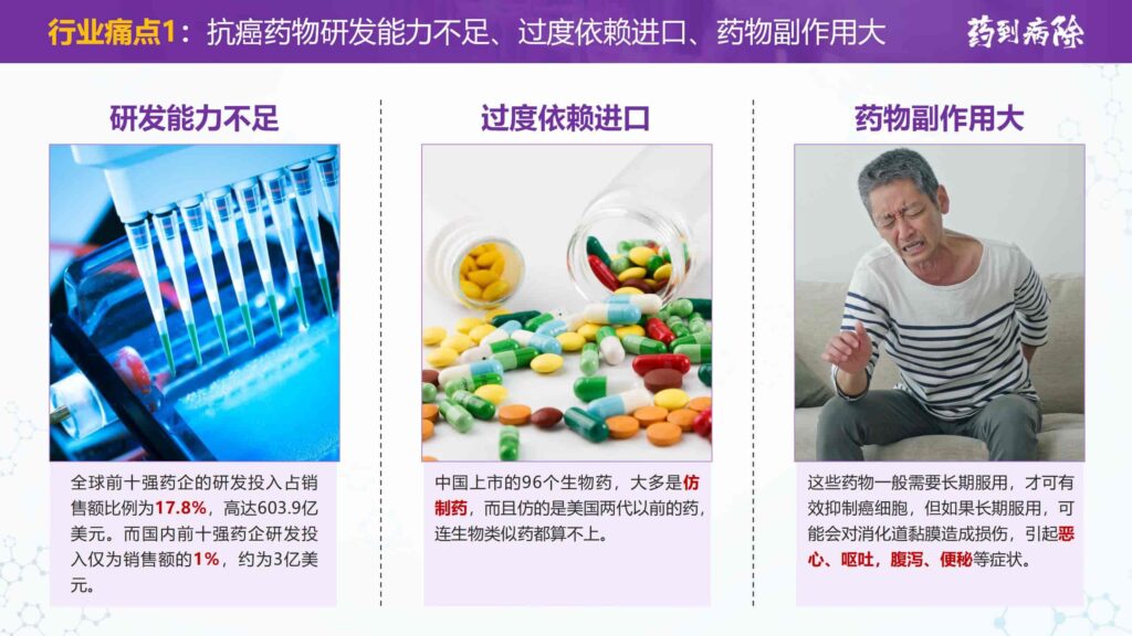 图片[6]-接单WX：llljcz-国内首创用于大学生创新创业比赛的PPT模板-千文网