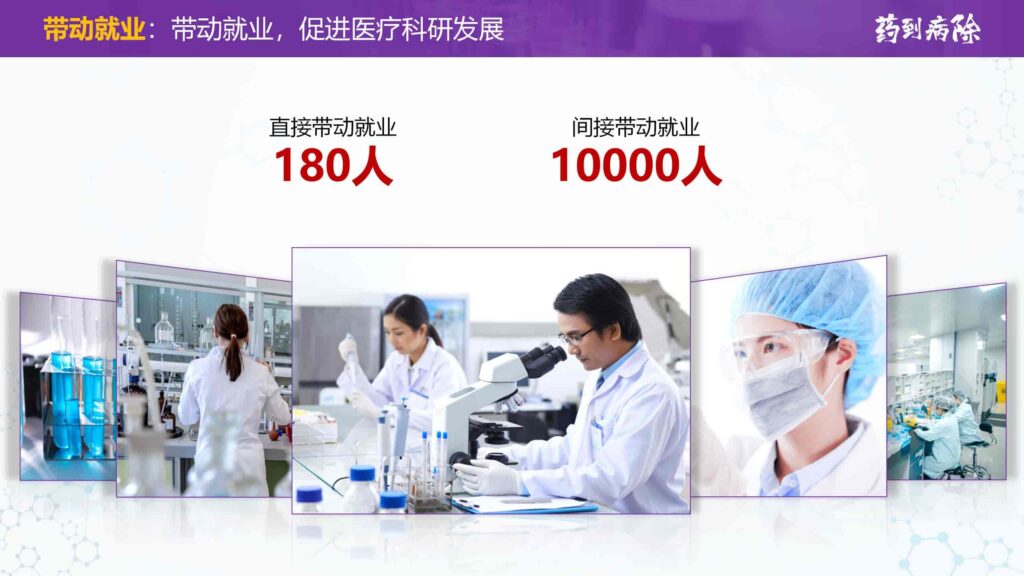 图片[27]-接单WX：llljcz-国内首创用于大学生创新创业比赛的PPT模板-千文网