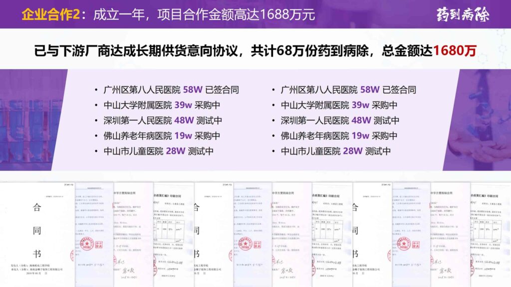 图片[18]-接单WX：llljcz-国内首创用于大学生创新创业比赛的PPT模板-千文网