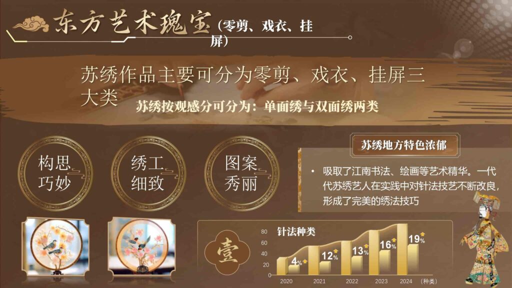 图片[3]-中国传统文化·传统手工艺文化遗产PPT模板-千文网