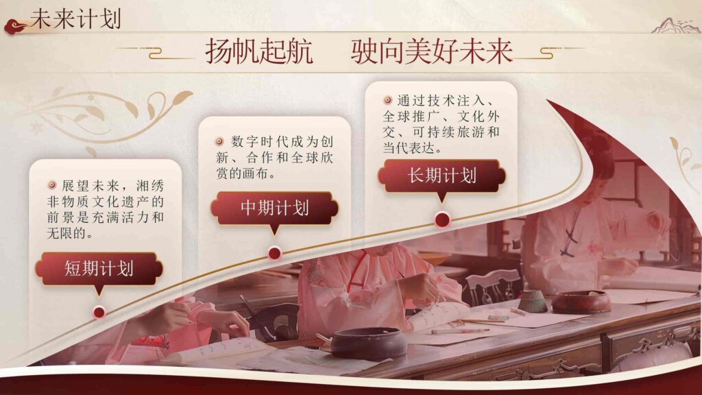 图片[19]-数字时代的湘绣非物质文化遗产保护PPT模板-千文网