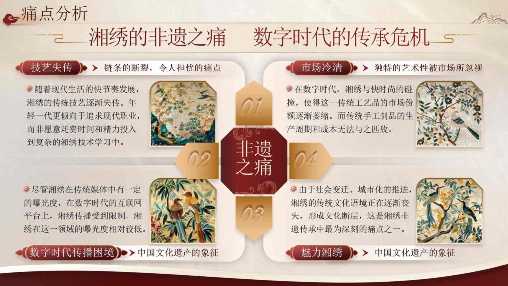 图片[6]-数字时代的湘绣非物质文化遗产保护PPT模板-千文网