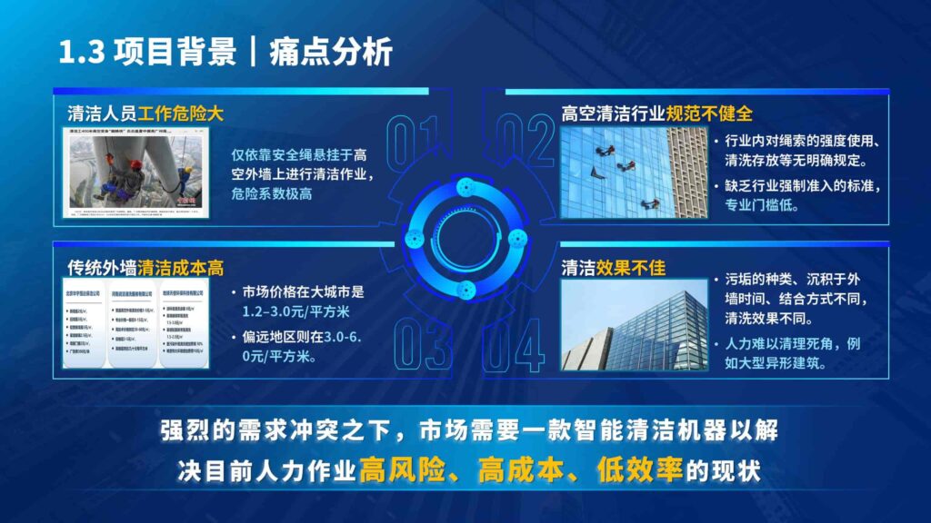 图片[4]-高空外墙清洁无人机项目PPT模板-千文网