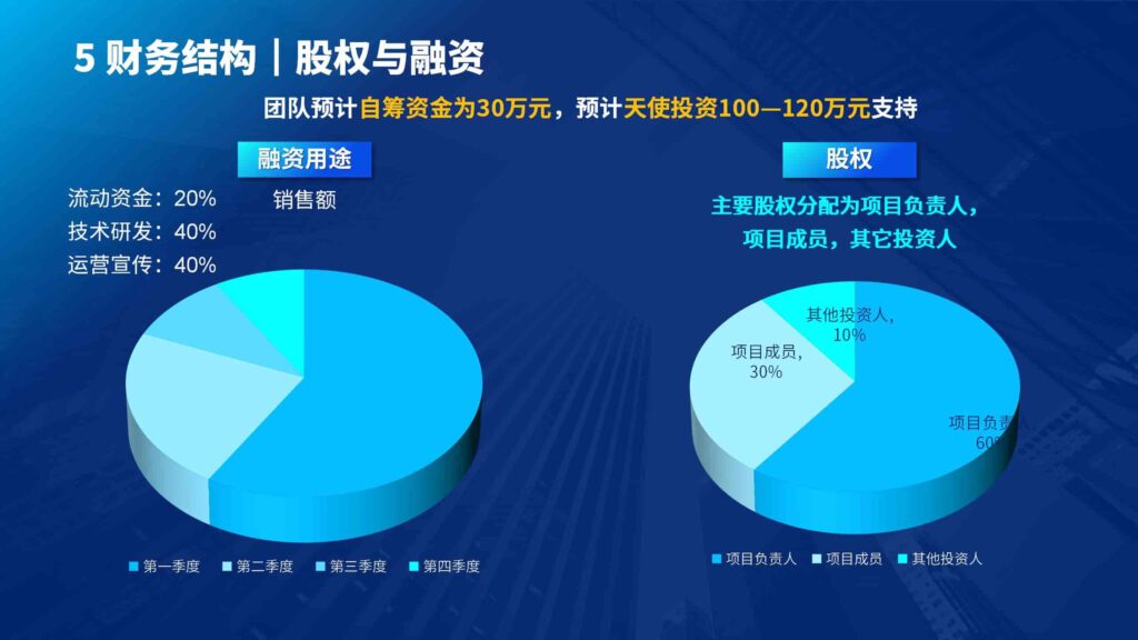 图片[18]-高空外墙清洁无人机项目PPT模板-千文网