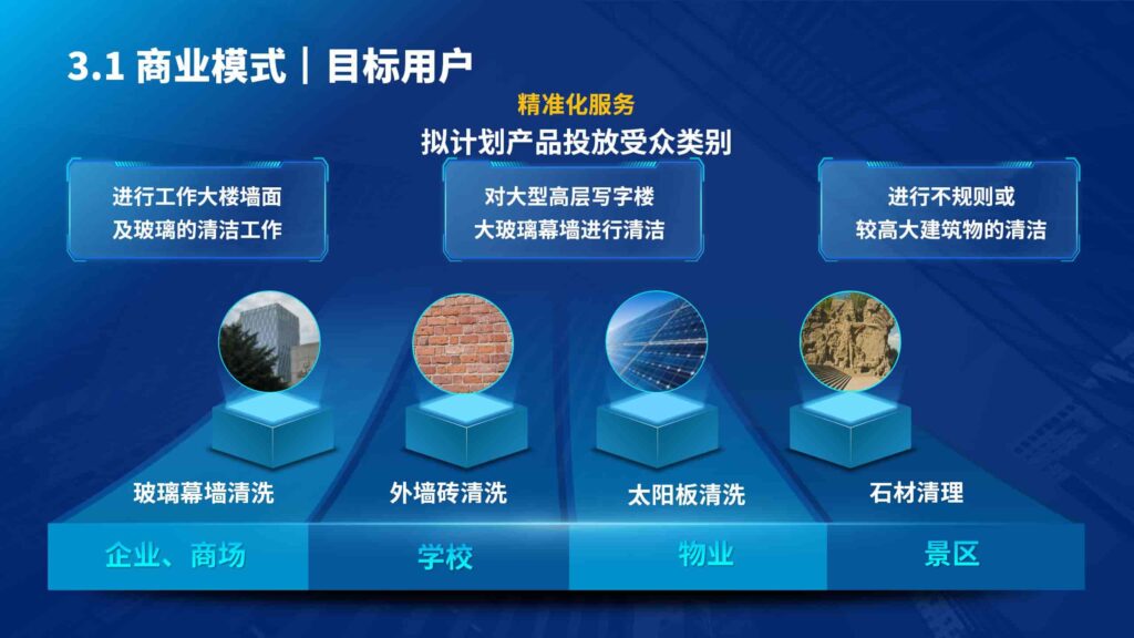图片[11]-高空外墙清洁无人机项目PPT模板-千文网