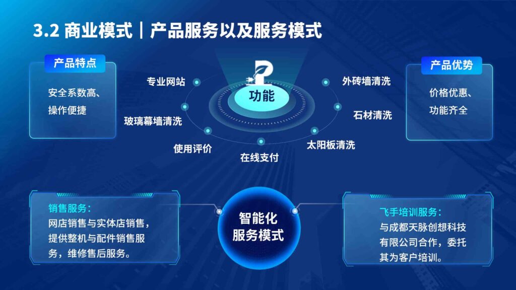 图片[12]-高空外墙清洁无人机项目PPT模板-千文网