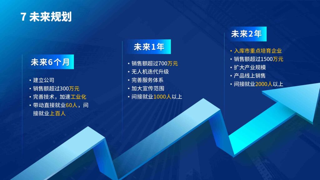 图片[20]-高空外墙清洁无人机项目PPT模板-千文网