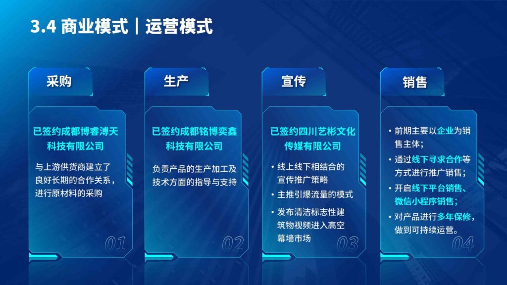 图片[14]-高空外墙清洁无人机项目PPT模板-千文网