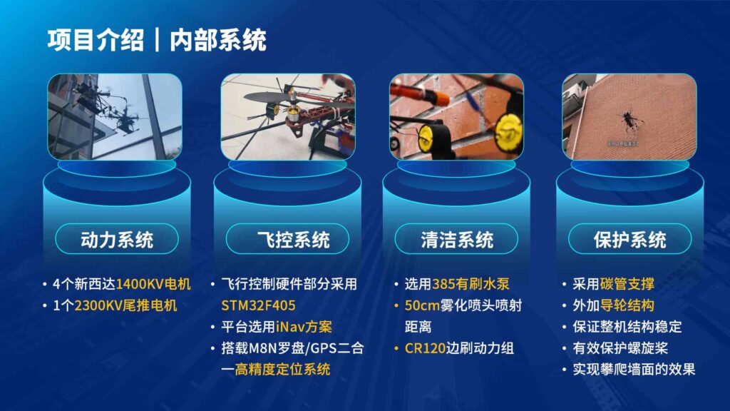 图片[21]-高空外墙清洁无人机项目PPT模板-千文网