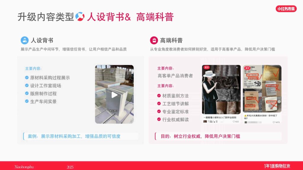 图片[17]-【小红书市集】教你3招拿稳双11直播流量-千文网