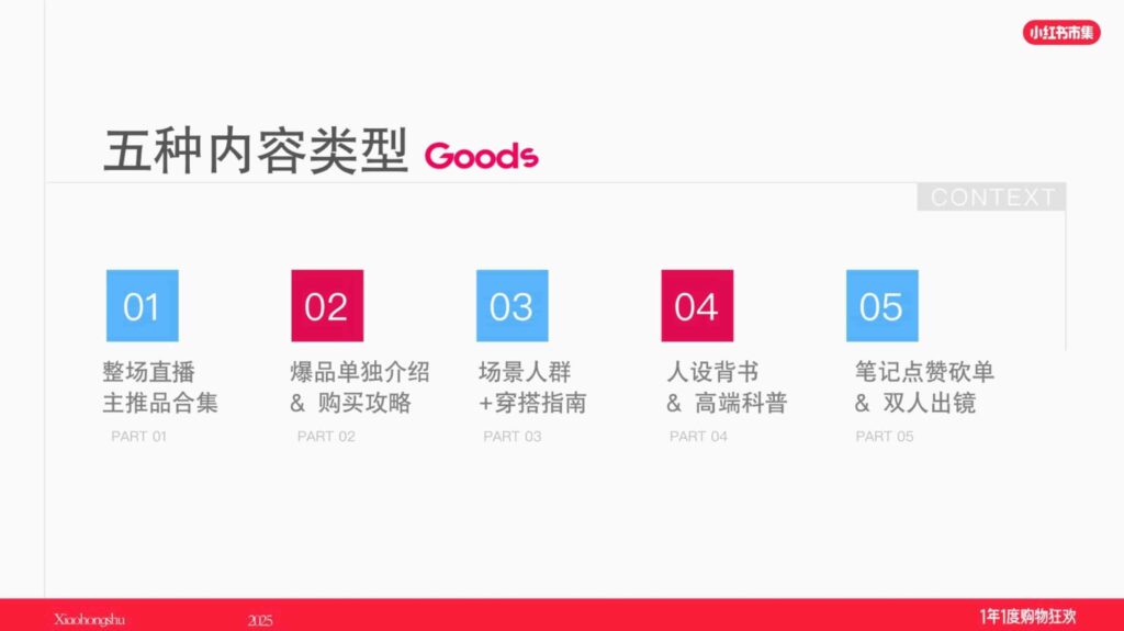 图片[13]-【小红书市集】教你3招拿稳双11直播流量-千文网