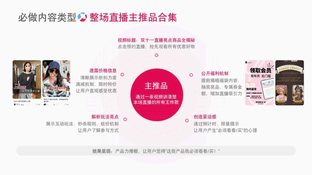 图片[14]-【小红书市集】教你3招拿稳双11直播流量-千文网