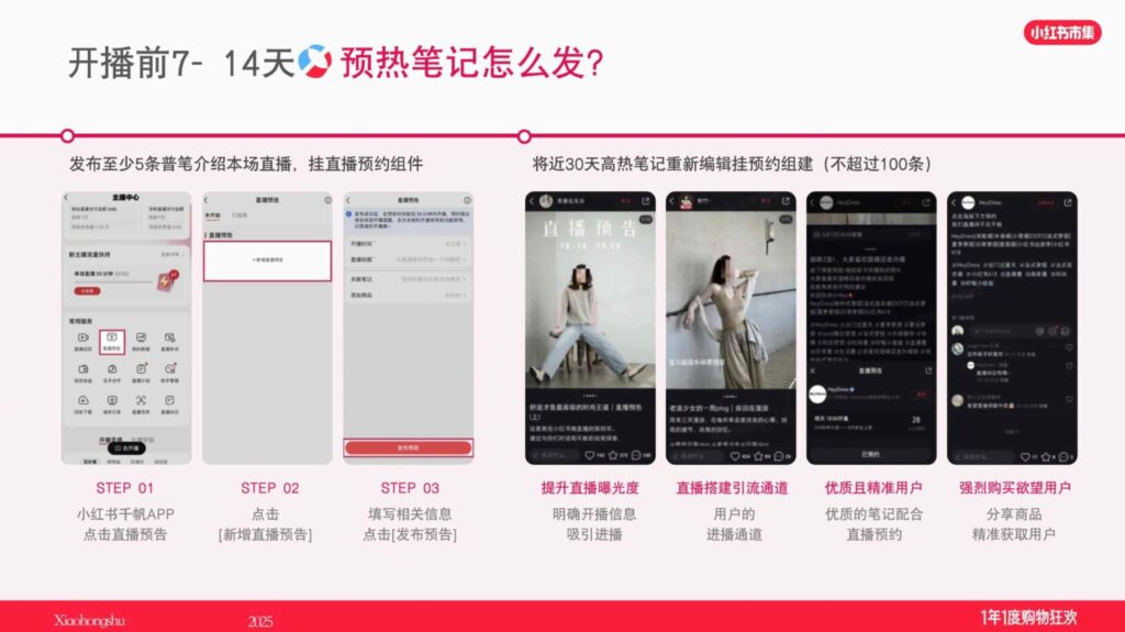 图片[4]-【小红书市集】教你3招拿稳双11直播流量-千文网