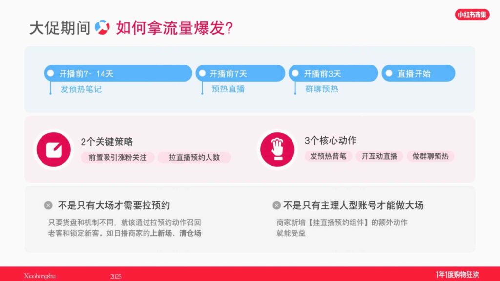 图片[3]-【小红书市集】教你3招拿稳双11直播流量-千文网