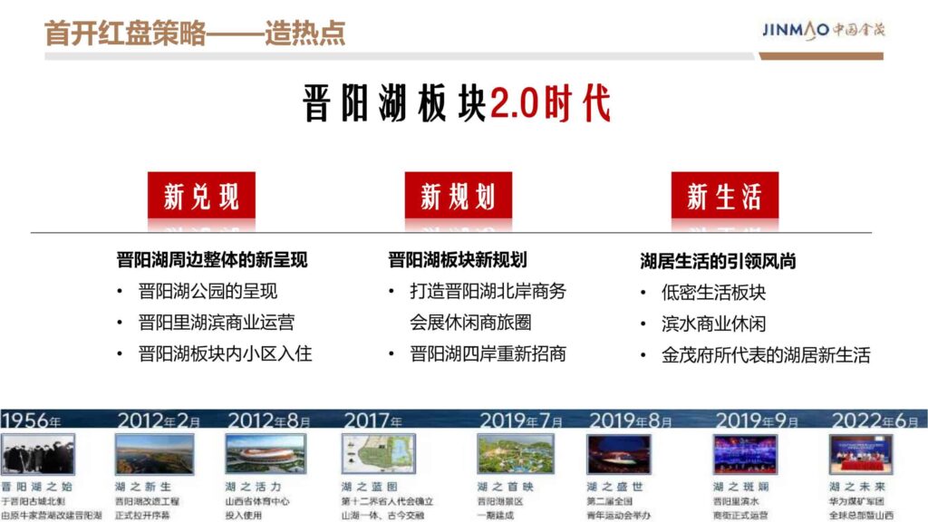 图片[11]-2024晋阳金茂府项目年度营销方案-千文网