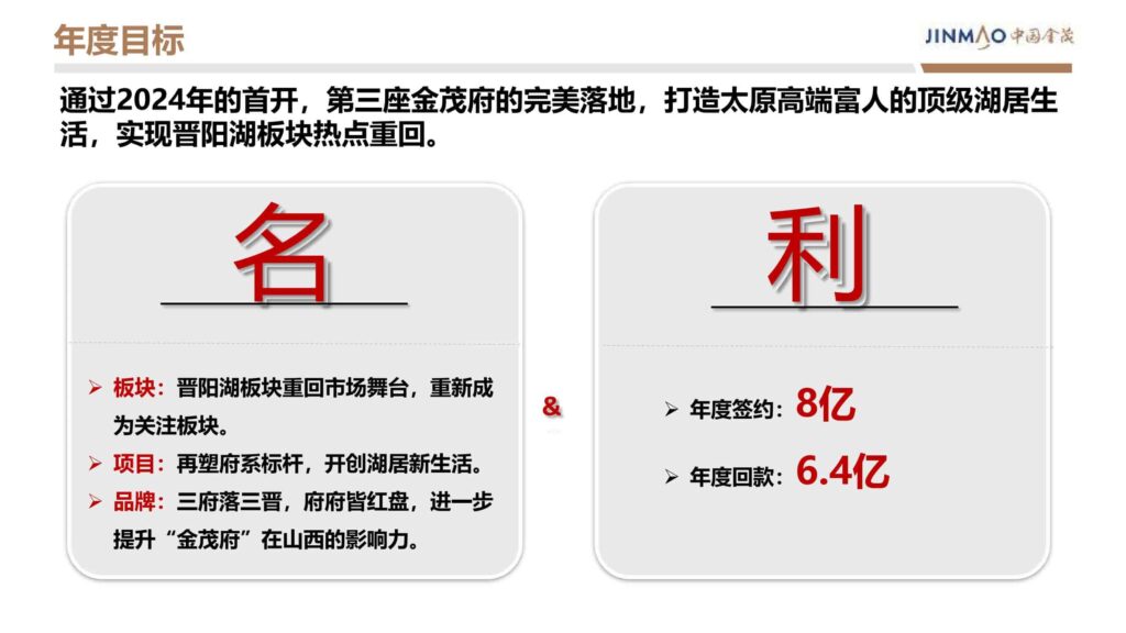 图片[17]-2024晋阳金茂府项目年度营销方案-千文网