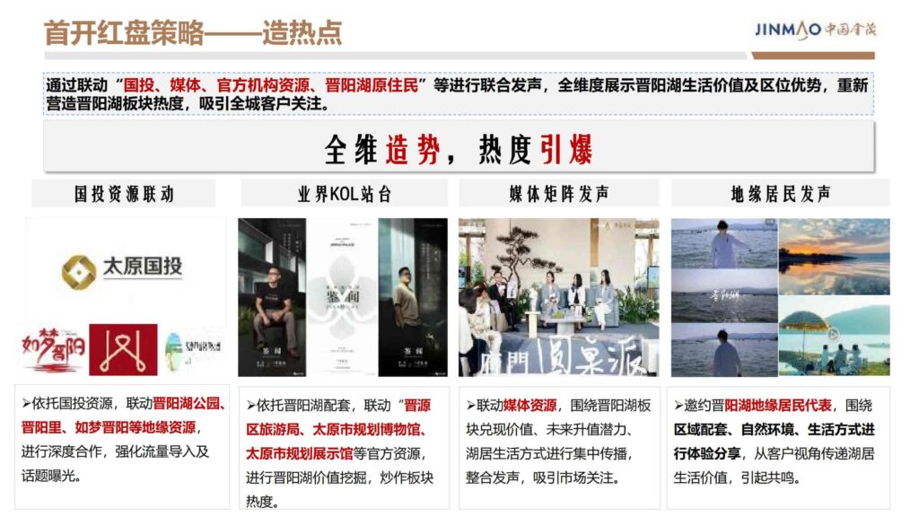 图片[12]-2024晋阳金茂府项目年度营销方案-千文网