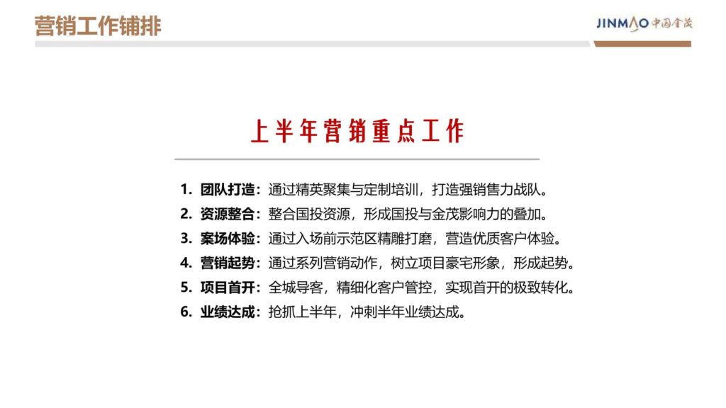 图片[18]-2024晋阳金茂府项目年度营销方案-千文网