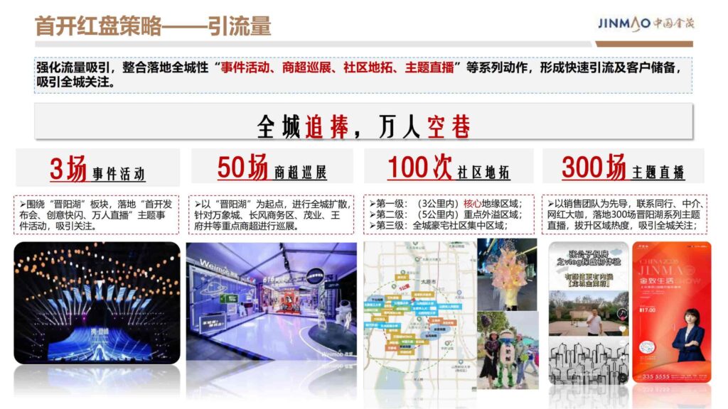 图片[14]-2024晋阳金茂府项目年度营销方案-千文网