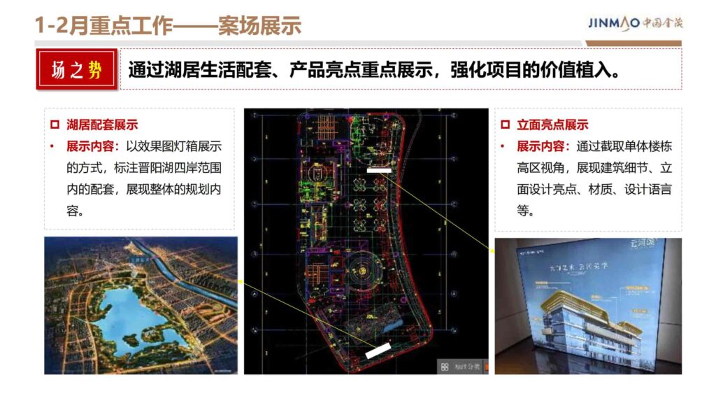 图片[26]-2024晋阳金茂府项目年度营销方案-千文网