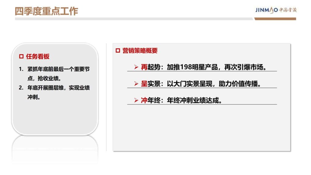 图片[76]-2024晋阳金茂府项目年度营销方案-千文网