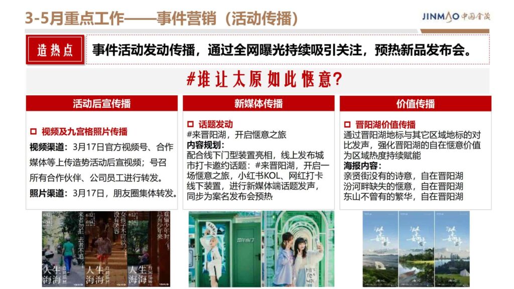 图片[40]-2024晋阳金茂府项目年度营销方案-千文网