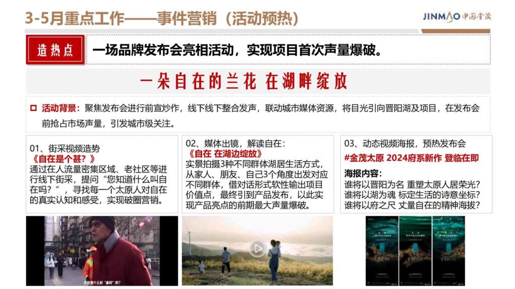 图片[41]-2024晋阳金茂府项目年度营销方案-千文网