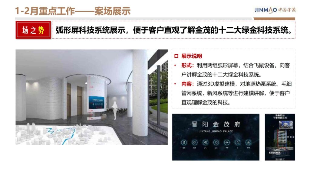 图片[28]-2024晋阳金茂府项目年度营销方案-千文网