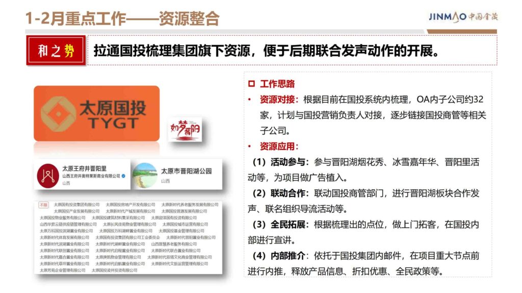 图片[32]-2024晋阳金茂府项目年度营销方案-千文网