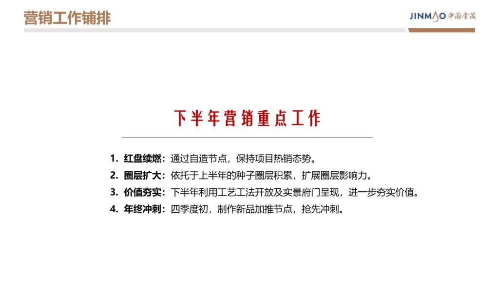 图片[69]-2024晋阳金茂府项目年度营销方案-千文网