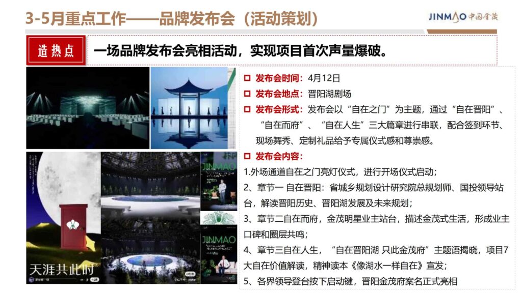 图片[42]-2024晋阳金茂府项目年度营销方案-千文网