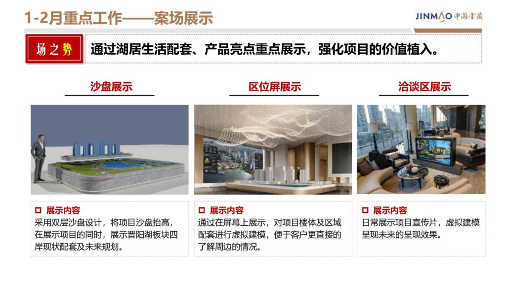 图片[27]-2024晋阳金茂府项目年度营销方案-千文网