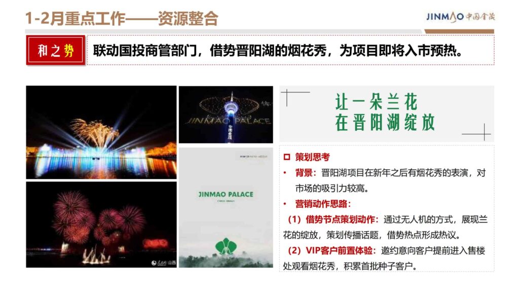 图片[33]-2024晋阳金茂府项目年度营销方案-千文网