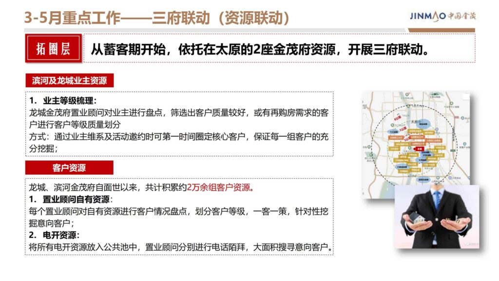 图片[48]-2024晋阳金茂府项目年度营销方案-千文网