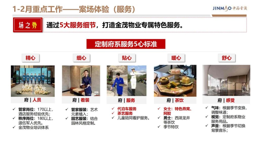 图片[31]-2024晋阳金茂府项目年度营销方案-千文网