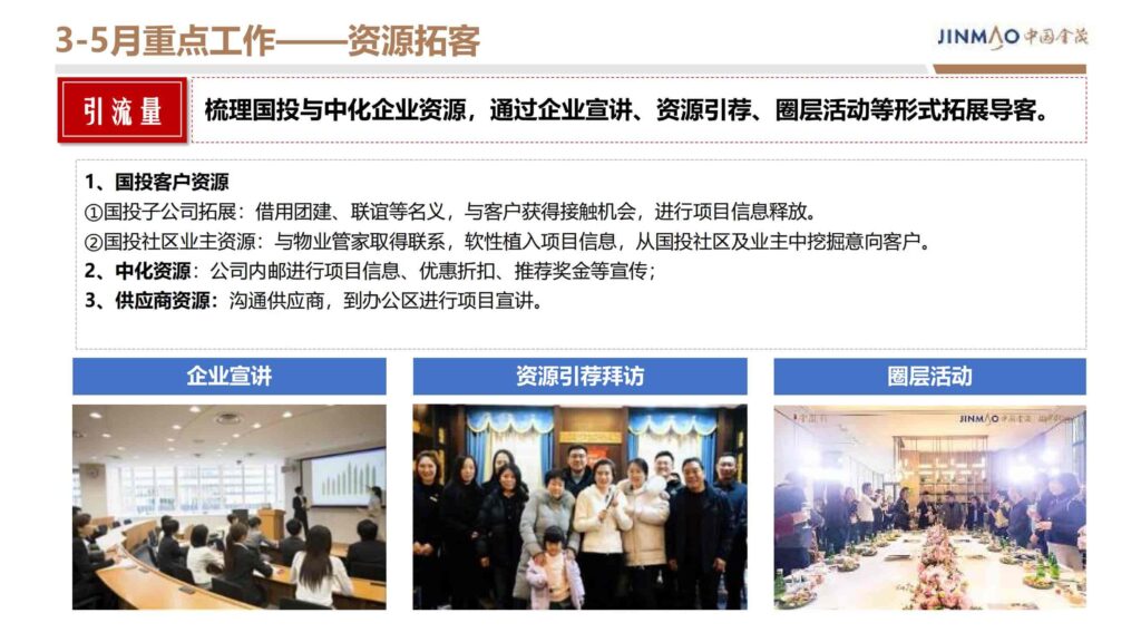 图片[51]-2024晋阳金茂府项目年度营销方案-千文网