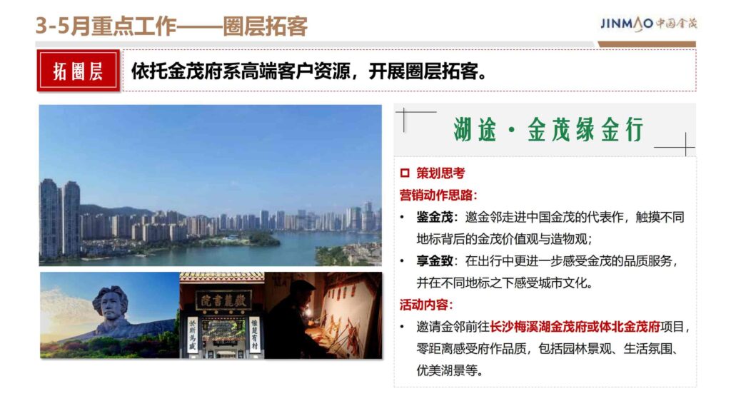 图片[50]-2024晋阳金茂府项目年度营销方案-千文网