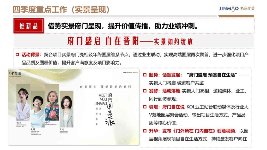 图片[79]-2024晋阳金茂府项目年度营销方案-千文网