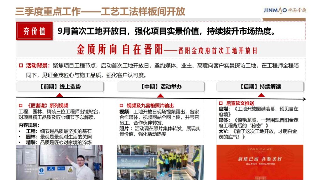 图片[74]-2024晋阳金茂府项目年度营销方案-千文网