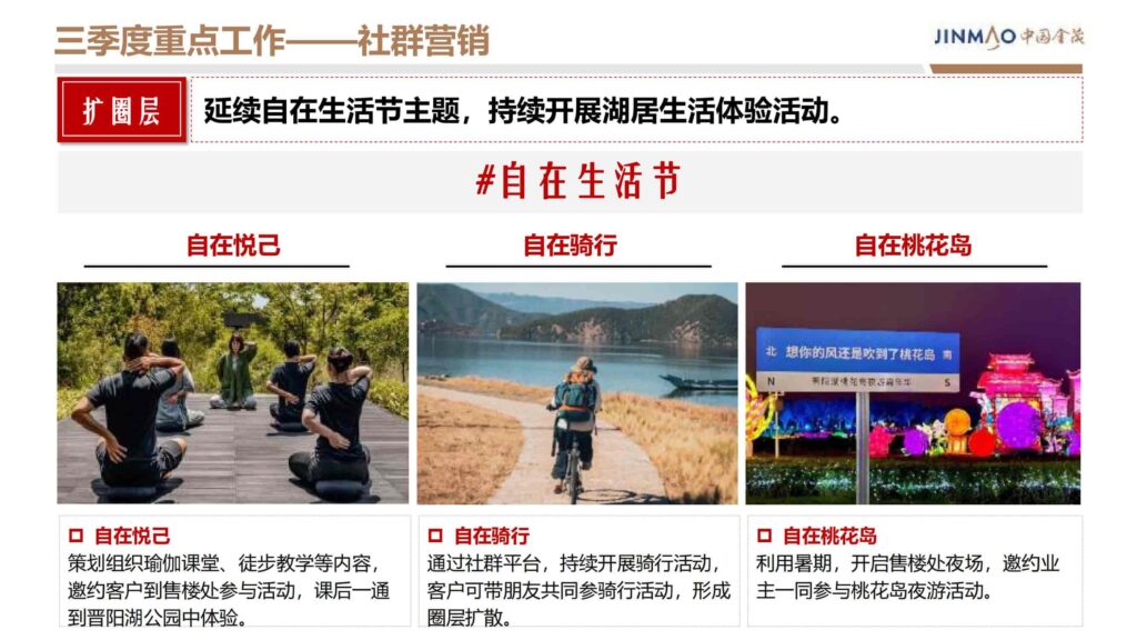 图片[73]-2024晋阳金茂府项目年度营销方案-千文网