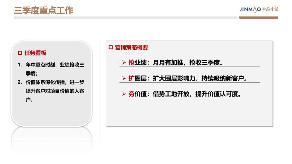 图片[71]-2024晋阳金茂府项目年度营销方案-千文网