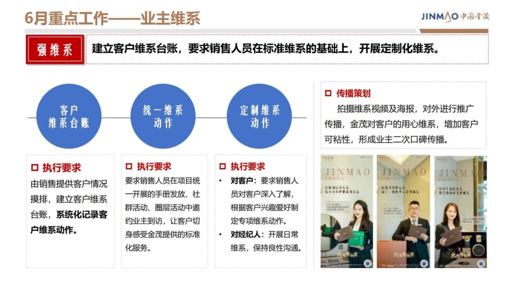 图片[67]-2024晋阳金茂府项目年度营销方案-千文网