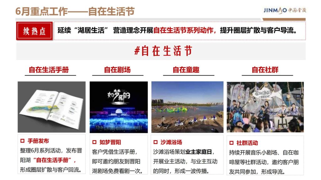 图片[66]-2024晋阳金茂府项目年度营销方案-千文网