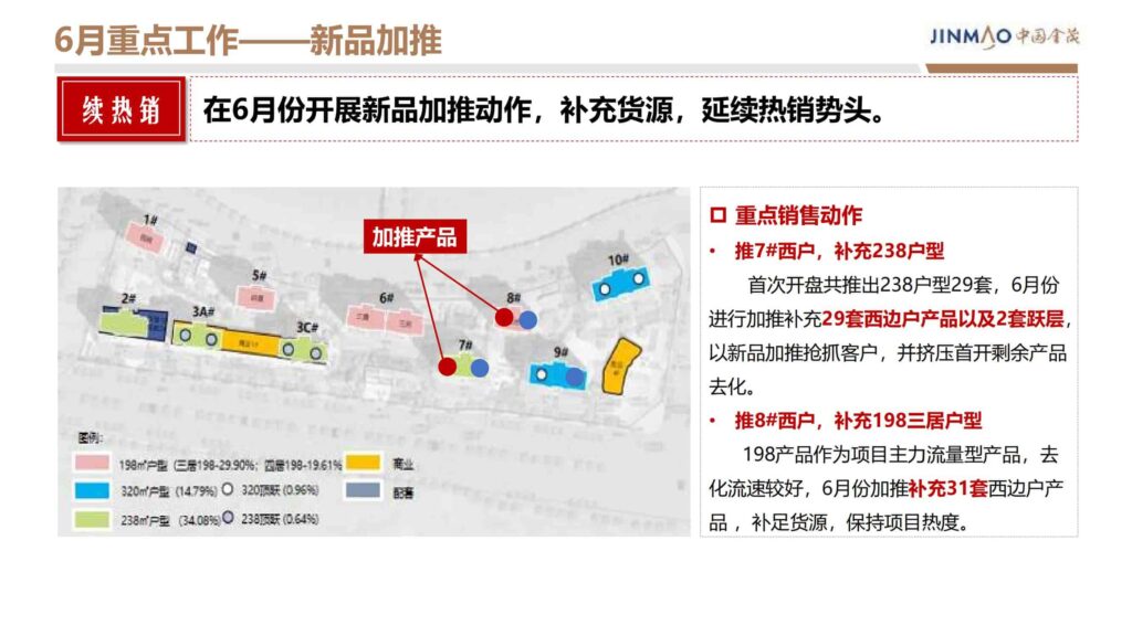 图片[64]-2024晋阳金茂府项目年度营销方案-千文网