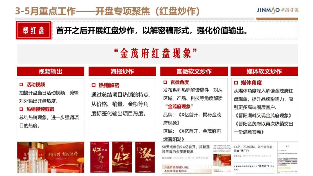 图片[60]-2024晋阳金茂府项目年度营销方案-千文网